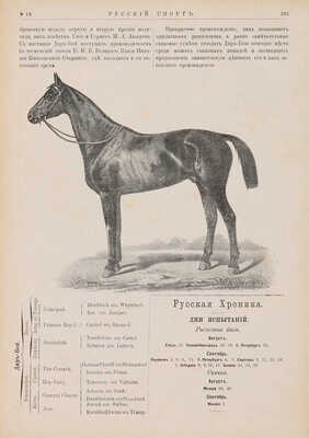 Русский спорт. Русский коннозаводский журнал, издаваемый под редакцией С.А. Попова. СПб., 1883